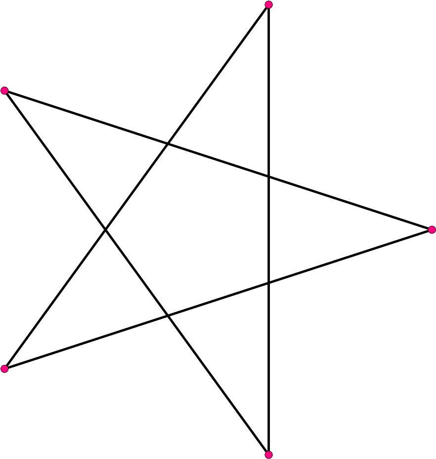 Regular Star Polygon 5-2 - Zvezda Crtanje Clipart (951x1000), Png Download