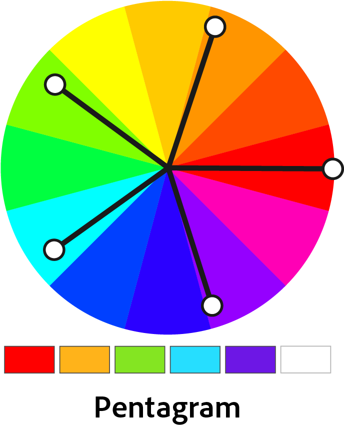 Ch 23 Pentagaram - Monochromatic Harmony Clipart (808x950), Png Download