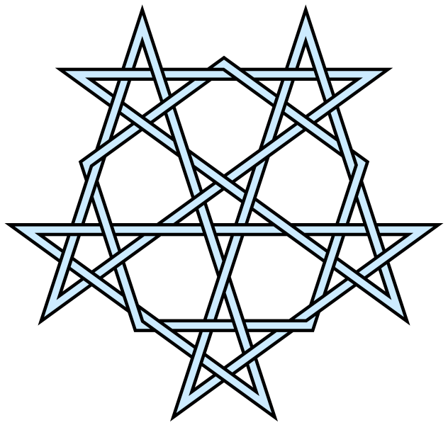 Pentagrams Pentagon Interlaced - Pentagram Made Of Pentagrams Clipart (632x600), Png Download