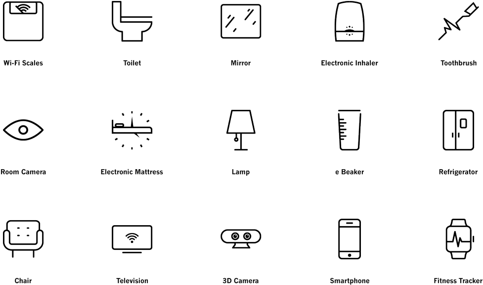 Home Icons Room - Smart Home Device Icon Clipart (977x576), Png Download