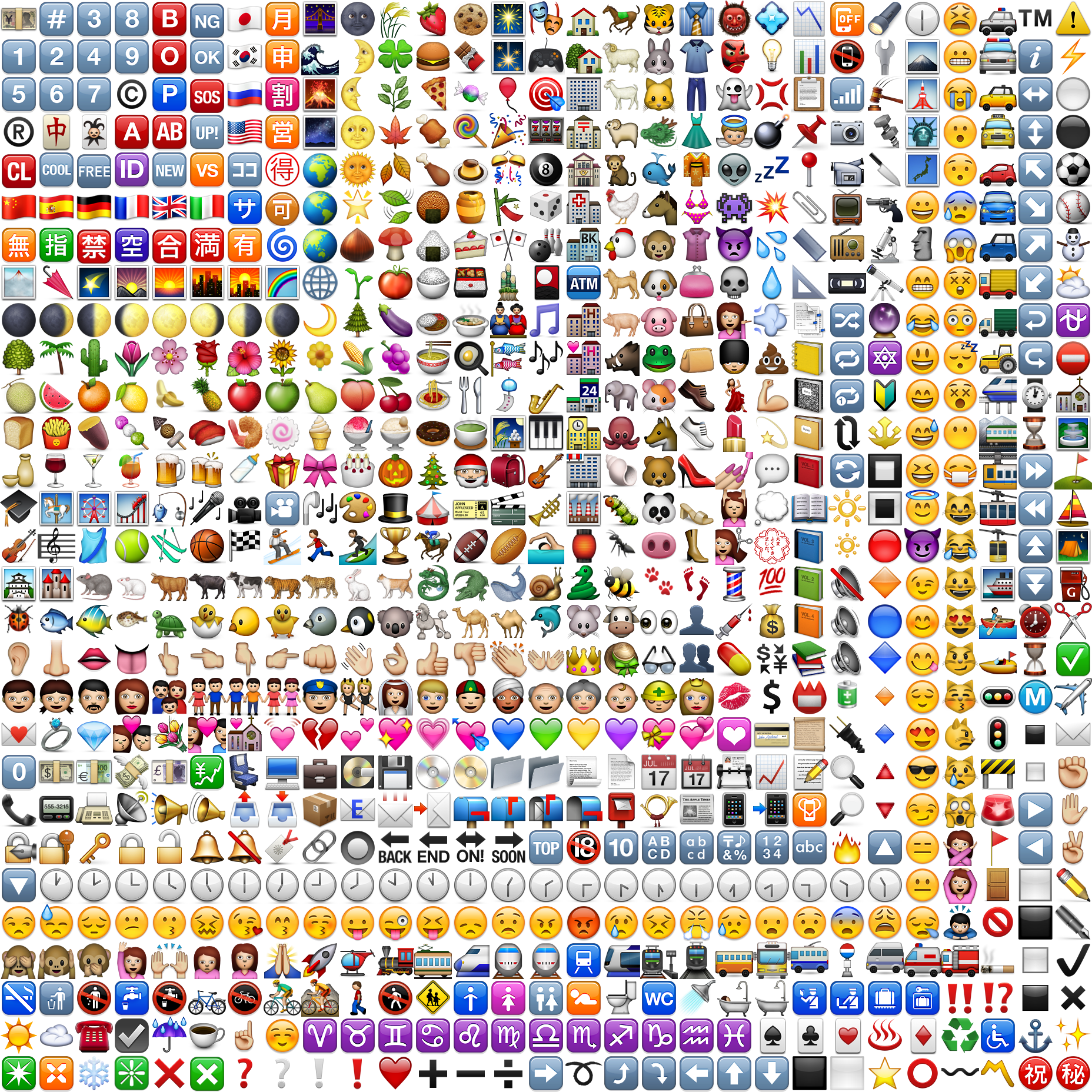 Served/emoji View File - Visual Arts Clipart (1856x1856), Png Download