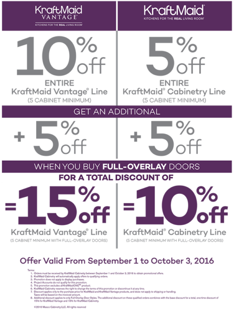 Promo Kraftma - Kraftmaid Clipart (498x620), Png Download