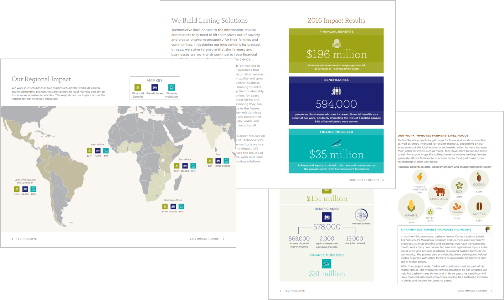 When Technoserve's Kate Scaife Diaz Reached Out To - Total Fertility Rate 2100 Clipart (1610x958), Png Download