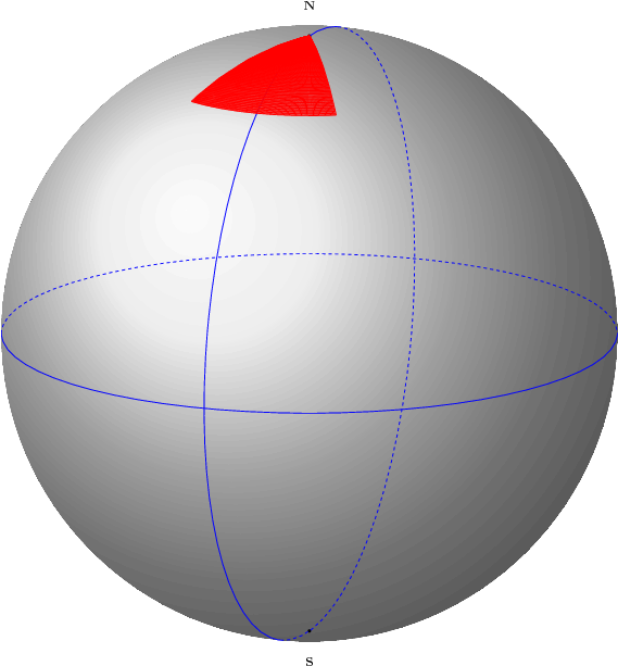 The Region \latlongreg On The Sphere, Defined In , - Sphere Clipart (578x642), Png Download