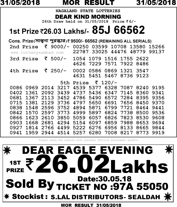 123 - Dear Eagle Nagaland State Lotteries Clipart (593x696), Png Download