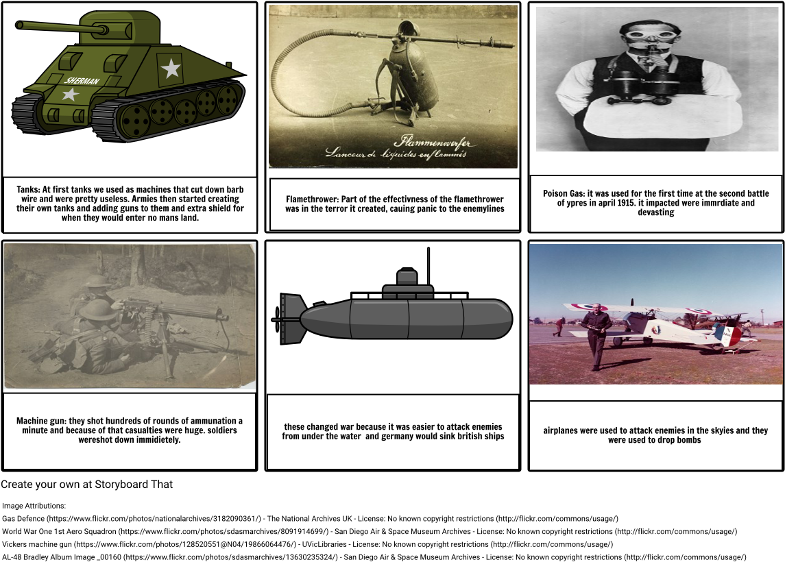 Beastmode From Louie Hernandez - Self-propelled Artillery Clipart (1164x845), Png Download