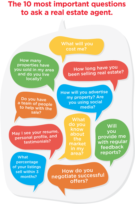 Are We Compatible - Poster Clipart (472x710), Png Download