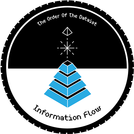 Branding - Circle Clipart (1000x466), Png Download