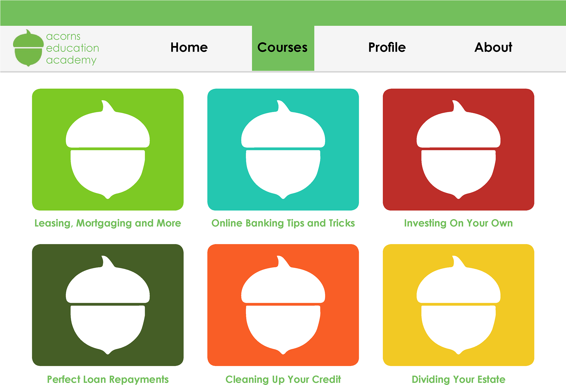 The Acorns Education Academy Is A Free Financial Education - Apple Clipart (1920x1440), Png Download