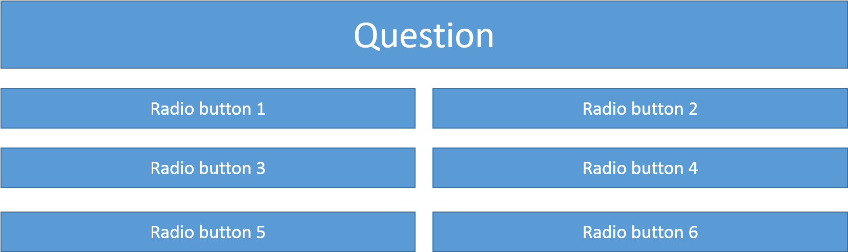 Reallign Radio Buttons In Html Form According To Device - According Html Clipart (1654x500), Png Download