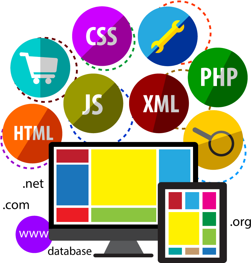 Web Development Png - Boostrap Html Php Css Png Transparent Clipart (850x900), Png Download