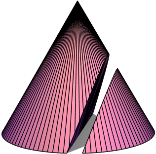 Parabola - Triangle Clipart (684x513), Png Download