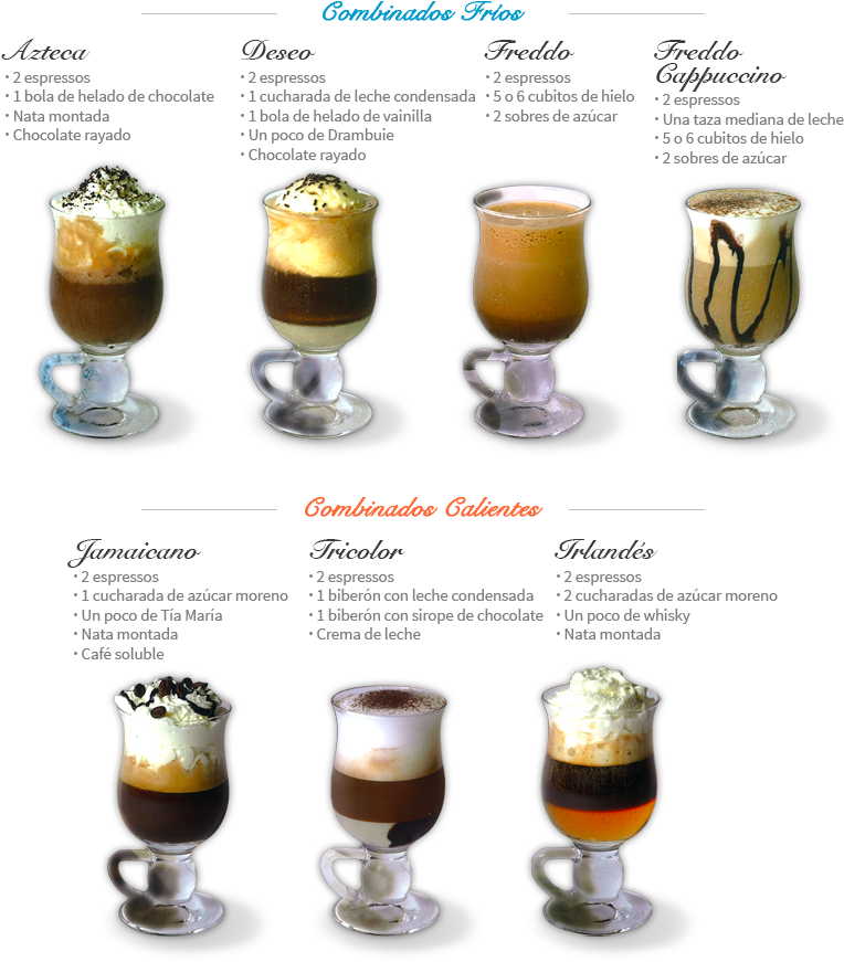 Cafe-tipos Más - Tipos De Cafe Frios Clipart (770x945), Png Download
