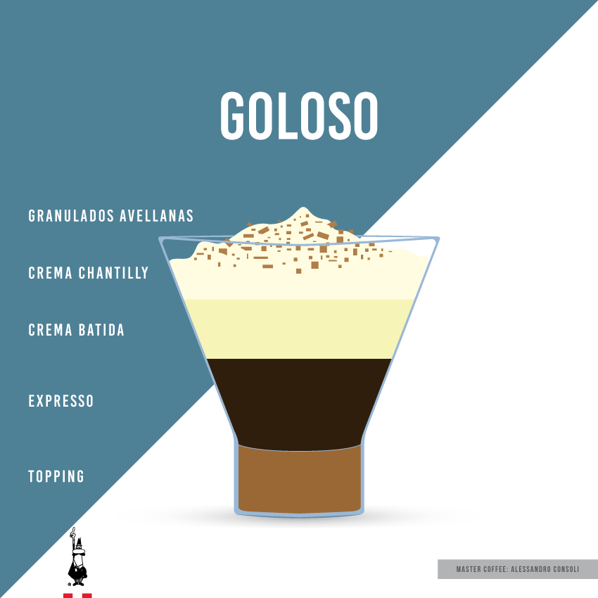 Frappé Coffee Clipart (850x850), Png Download