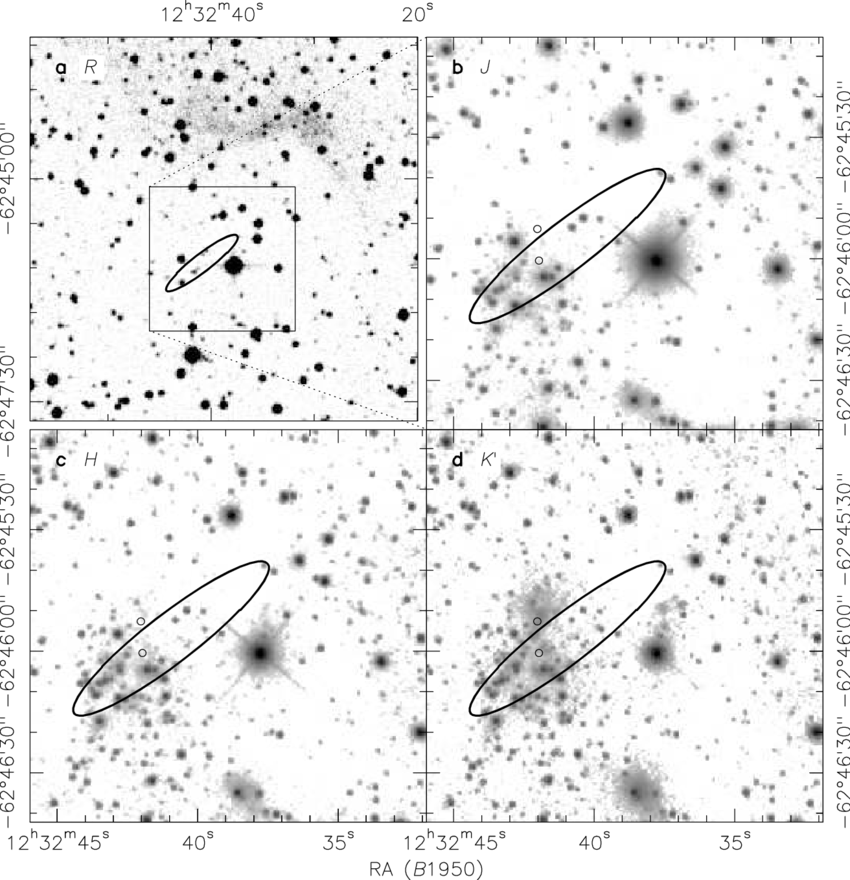 The Region Of Iras 12326 6245 Seen In A R-band , B - Illustration Clipart (850x880), Png Download