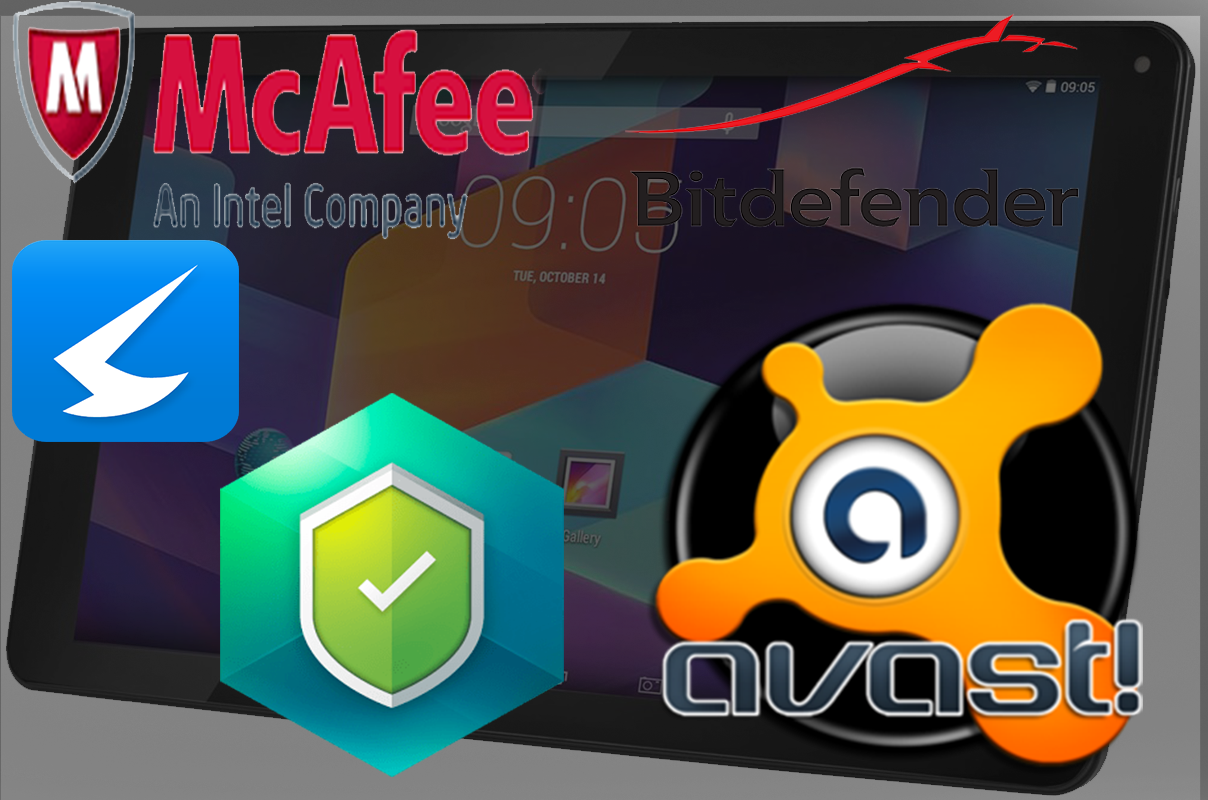 5 Best Internet Security Software For Tablets - Avast Software Clipart (1208x800), Png Download