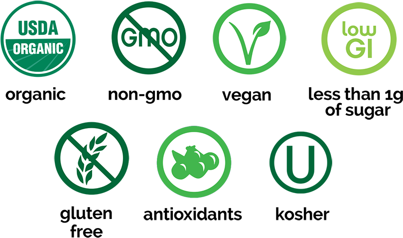 Organic Icon Png - Non Gmo Gluten Free Vegan Icons Clipart (809x477), Png Download