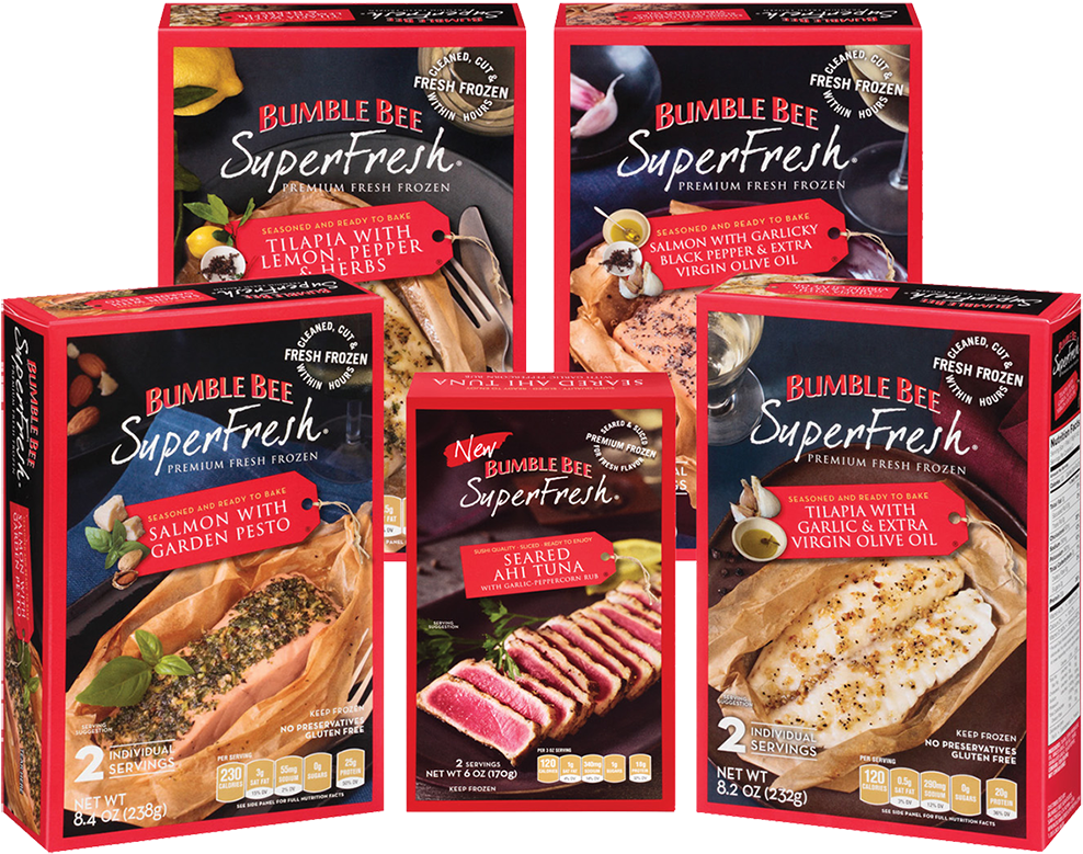 Vinaigrette Clipart (1000x789), Png Download