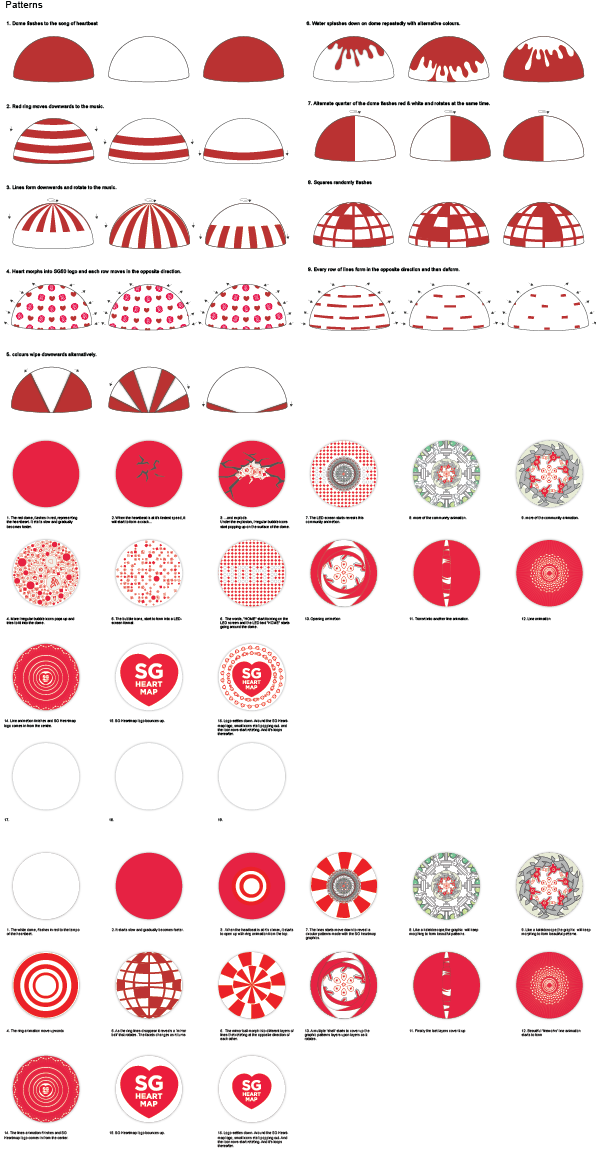 Sg Heart Map Dome Projection - Circle Clipart (596x1165), Png Download