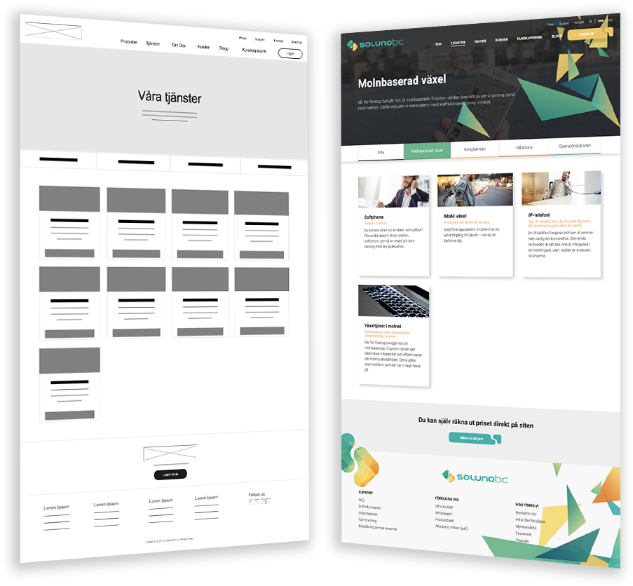 Realtime Board Wireframes - Online Advertising Clipart (1186x841), Png Download