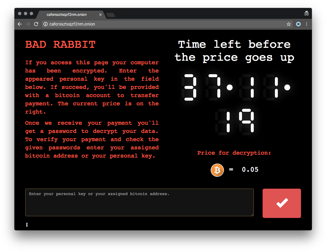 Bad Rabbit Ransomware 2 - Bad Rabbit Ransomware Clipart (1125x870), Png Download