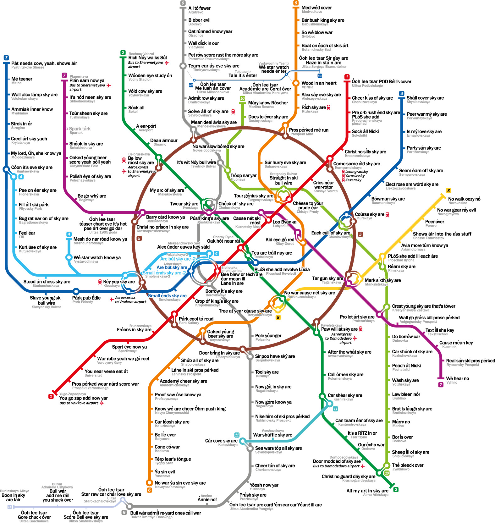 A Map Of The Moscow Metro - Russian Metro Station Map Clipart (1575x1670), Png Download