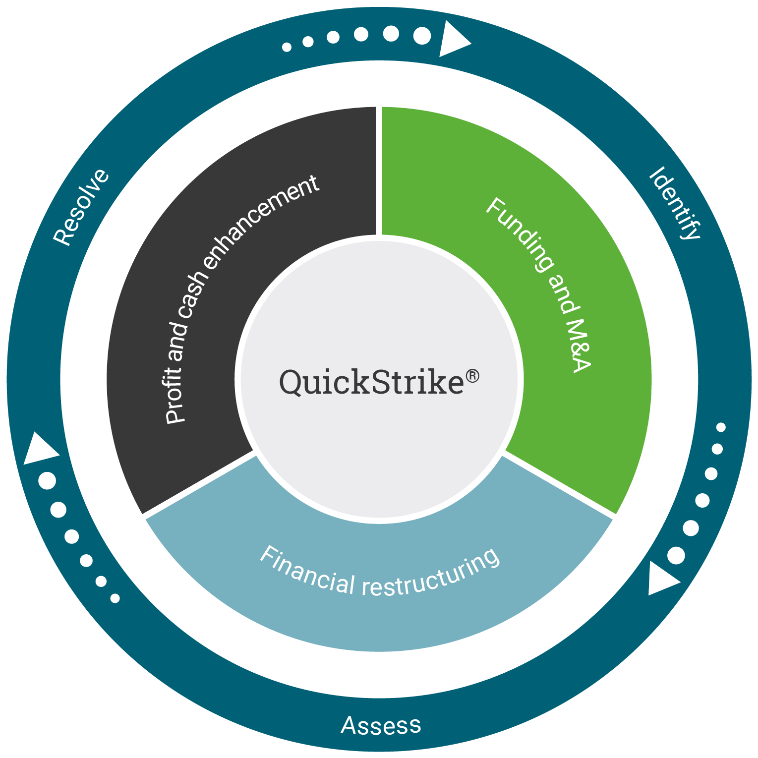 Offering - Coldwell Banker Diamond Logo Clipart (1864x1863), Png Download