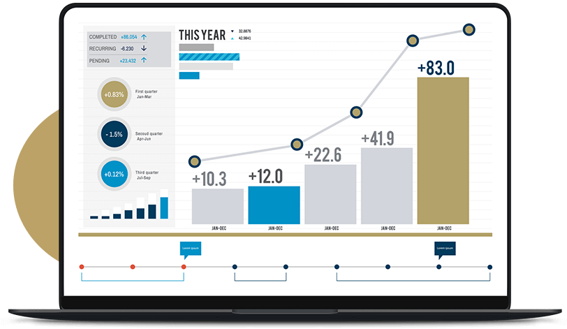 Never Miss Out On A Sale Again With Free Ecommerce - Data Analysis Clipart (812x471), Png Download