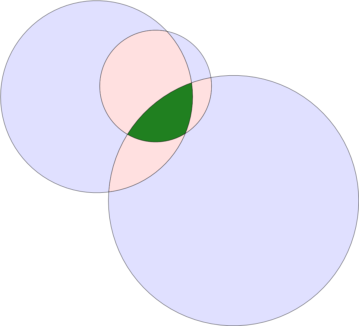 Circle Clipart (1200x1088), Png Download