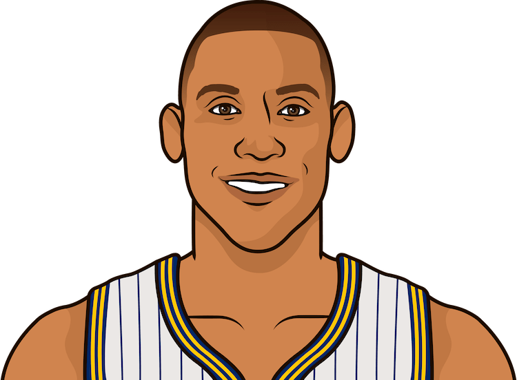 Reggie Miller - Russell Westbrook Statmuse Clipart (750x552), Png Download