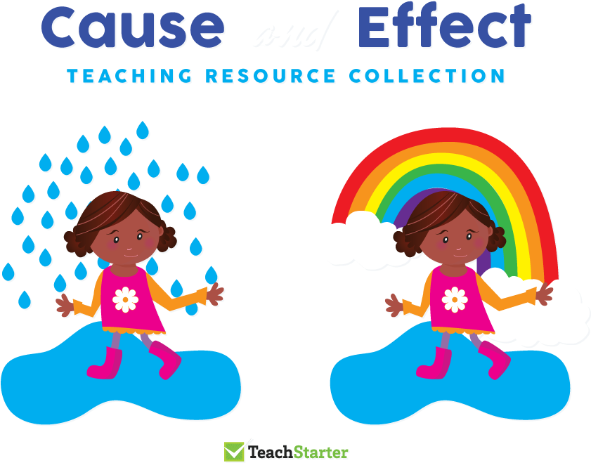 Group Cause And Effect Resource Collection Teach - Cause And Effect Chart Clipart - Png Download (1200x720), Png Download