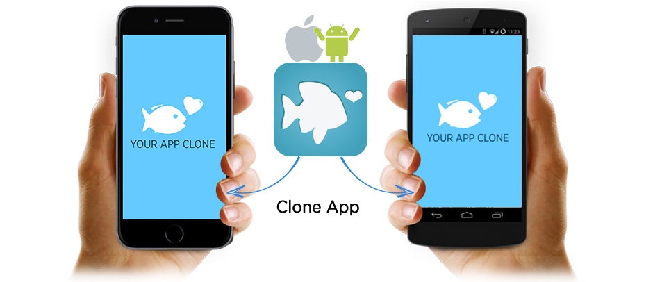 App Cloning Clipart (939x437), Png Download