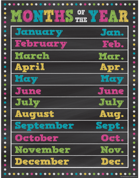 Chalkboard Brights Months Of The Year Chart - Cotton Bowl (stadium) Clipart (590x590), Png Download