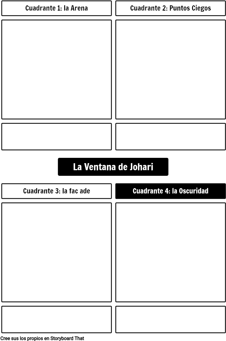 Plantilla De Ventana Johari - Johari Window Blank Template Clipart (789x1182), Png Download
