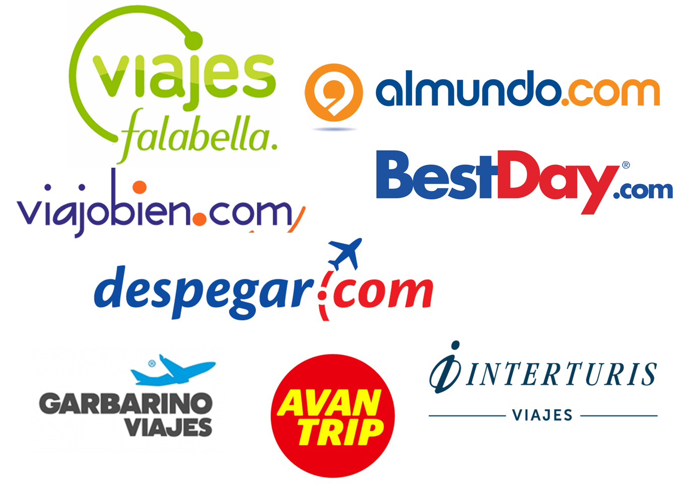 Dónde Comprar Vuelos Y Hoteles Online En Pesos, Cuotas - Online Advertising Clipart (1352x978), Png Download