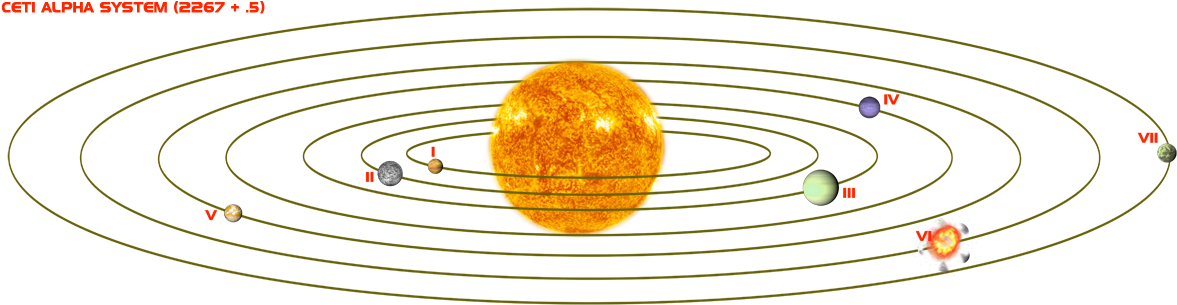 What If Ceti Alpha Vi Exploded, And Then The Fragments - Ceti Alpha System Clipart (1300x320), Png Download
