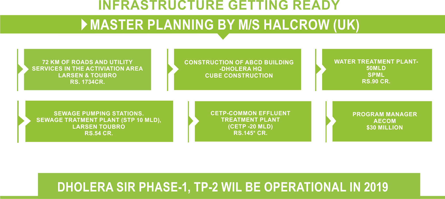 Location - Rbm Clipart (1716x767), Png Download