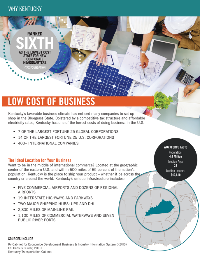 Kentucky One Stop - Brochure Clipart (686x870), Png Download