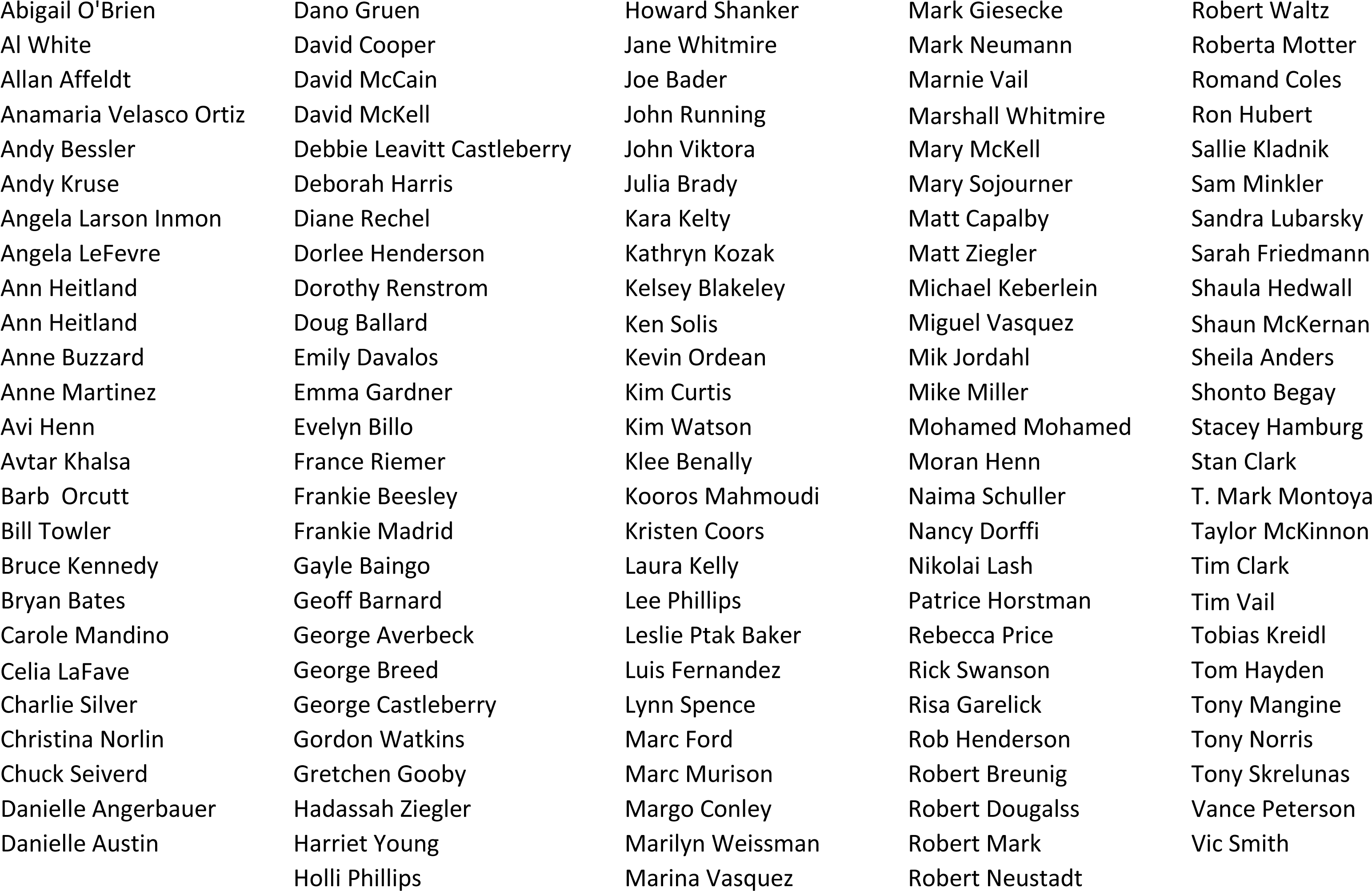 Endorsed Eva Putzova For Flagstaff City Council - Panini World Cup 2018 Sticker Checklist Clipart (3232x2098), Png Download