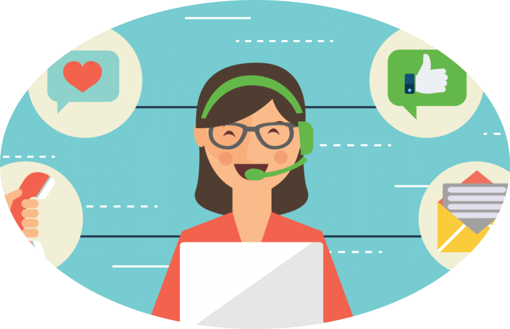 Existen Rutas De Atención Internas Que Deben Seguir - Telemarketing Clipart (1024x660), Png Download