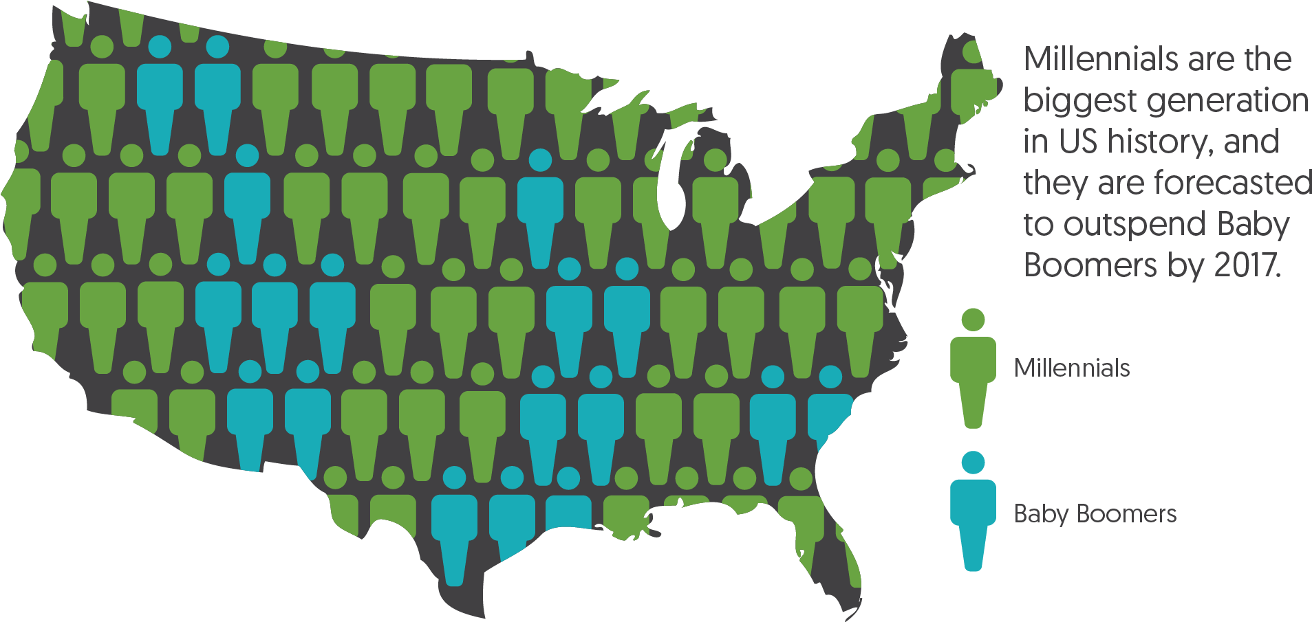 Millennials Are The Biggest Generation In Us History, - Number Of Counties Won By Trump Clipart (1931x1018), Png Download