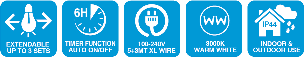 5m Cable With 10 “vintage” Led Bulbs - Emblem Clipart (1288x302), Png Download
