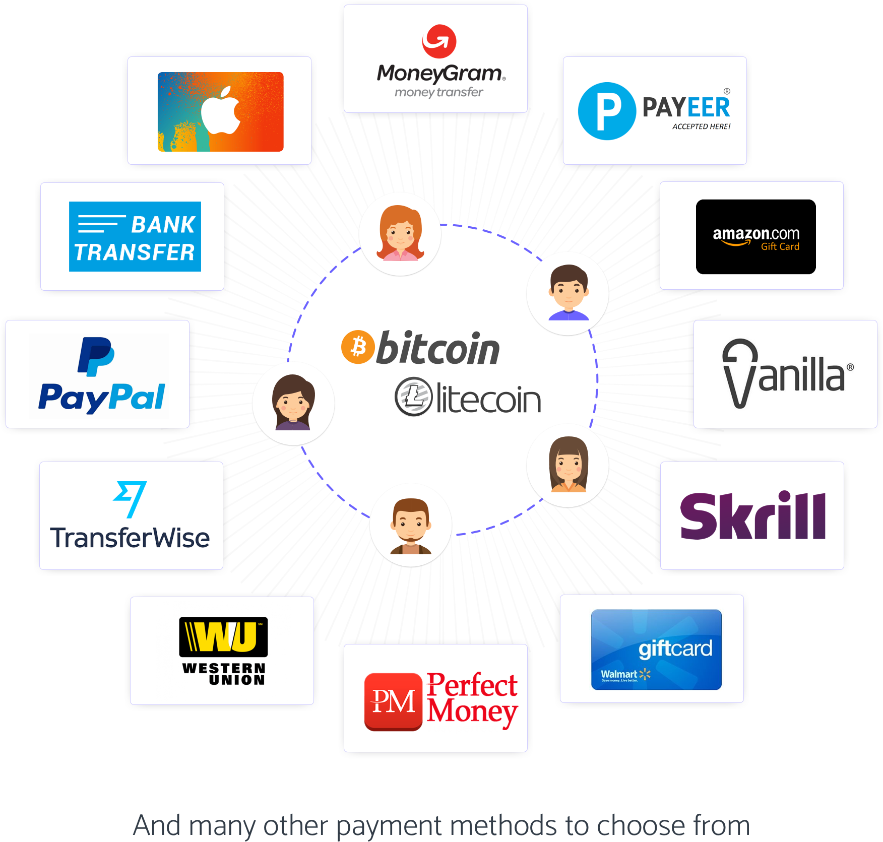 Findbits Describing Image Clipart (1752x1671), Png Download