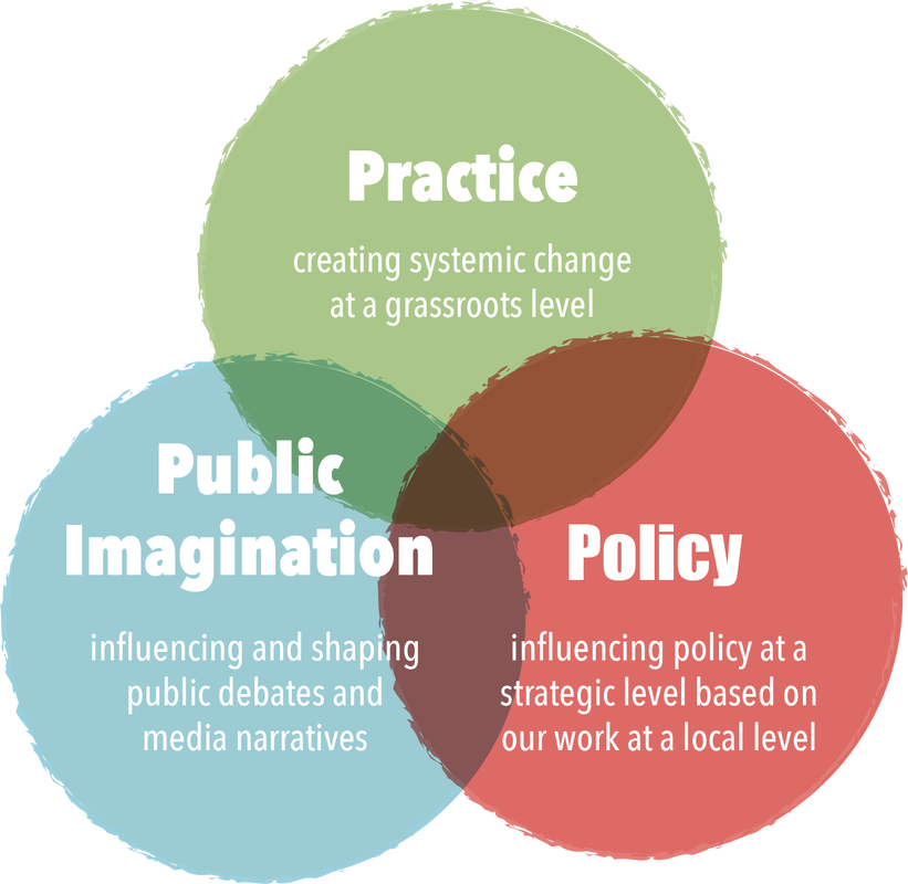 Maslaha - Circle Clipart (821x800), Png Download