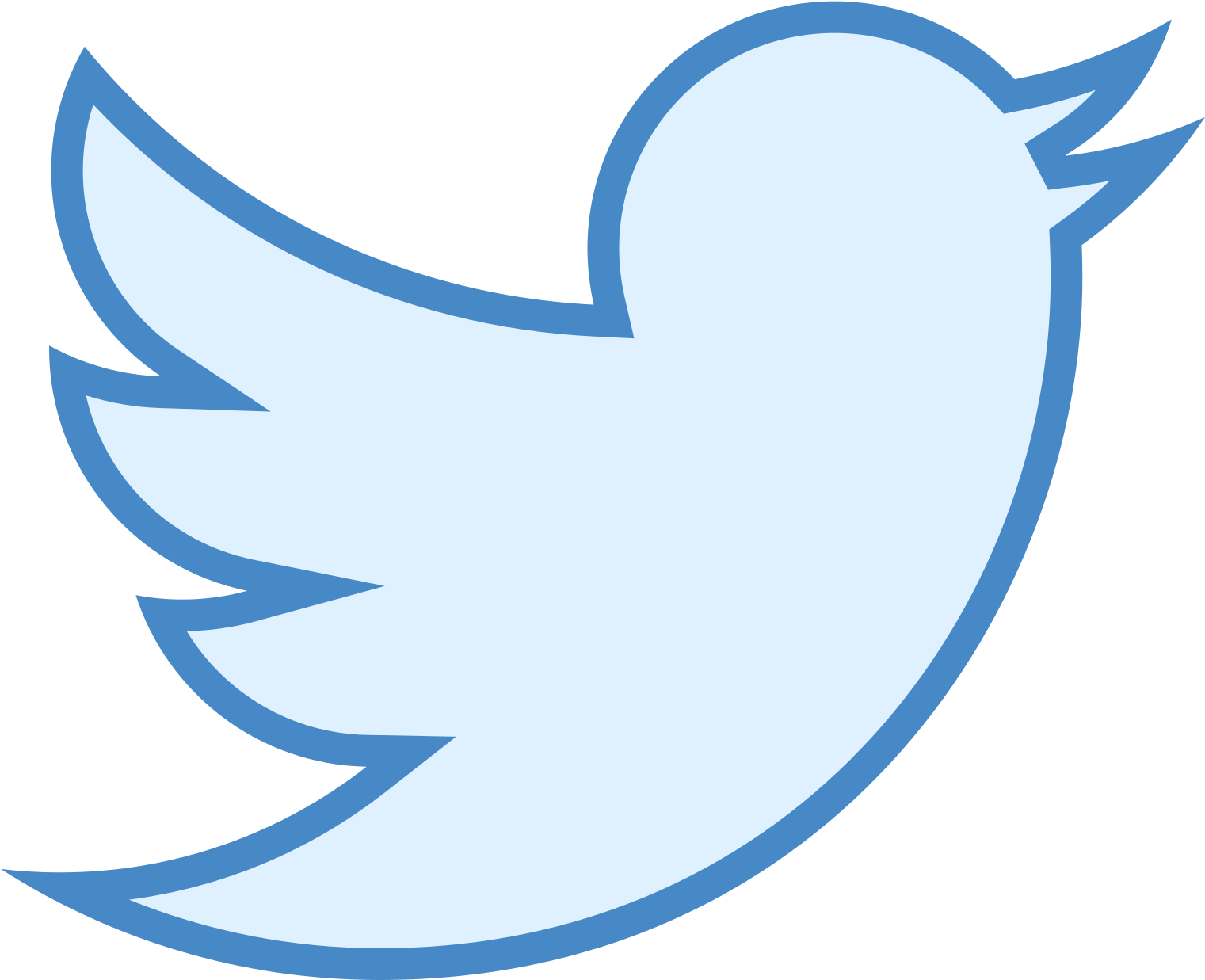 Твиттер. Иконка Твиттер. Логотип Твиттер на прозрачном фоне. Птичка Твиттер. Twitter user