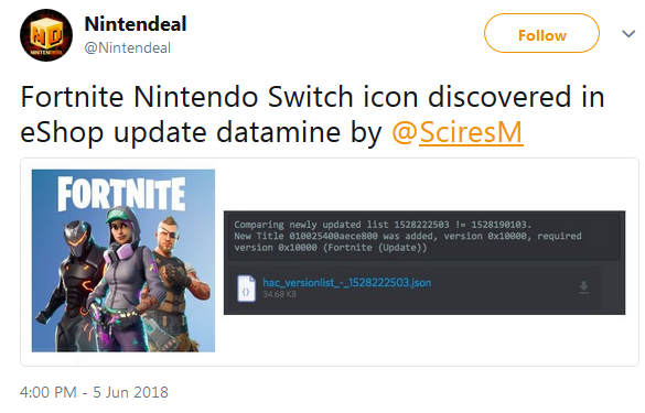 Wii Phone - Fortnite Clipart (584x584), Png Download