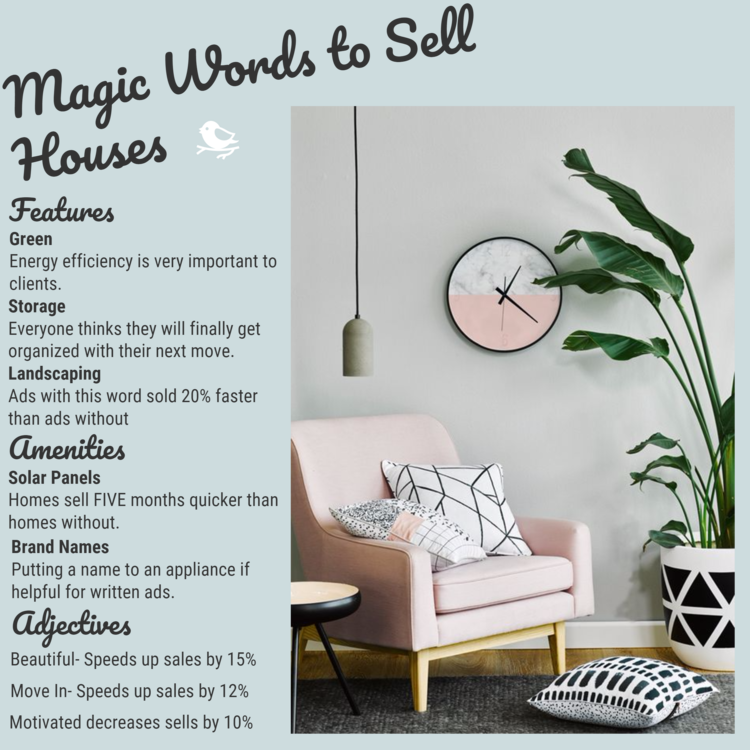Magic Words To Sell Houses Sell Your House Fast, Selling - Green Pink Grey Room Clipart (750x750), Png Download