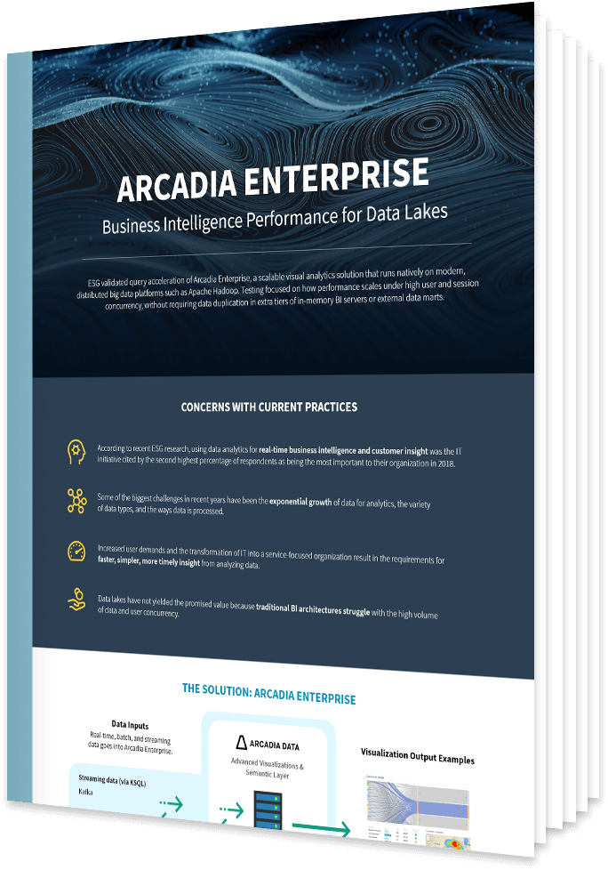 Accelerating Tableau On Hadoop With Arcadia Enterprise - Flyer Clipart (684x978), Png Download