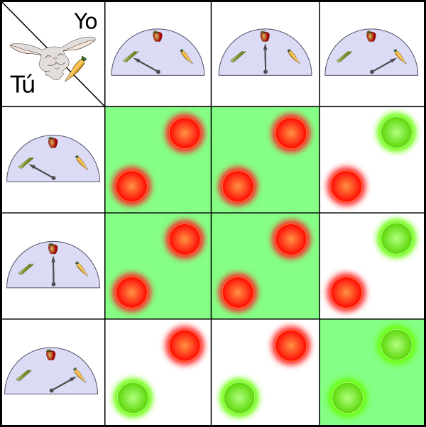 Tabla Combinaciones Llena - Circle Clipart (600x602), Png Download