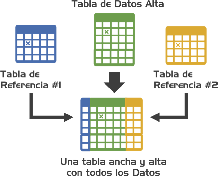 Cart - Table Clipart (1146x883), Png Download